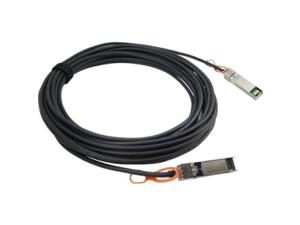 SFP cable